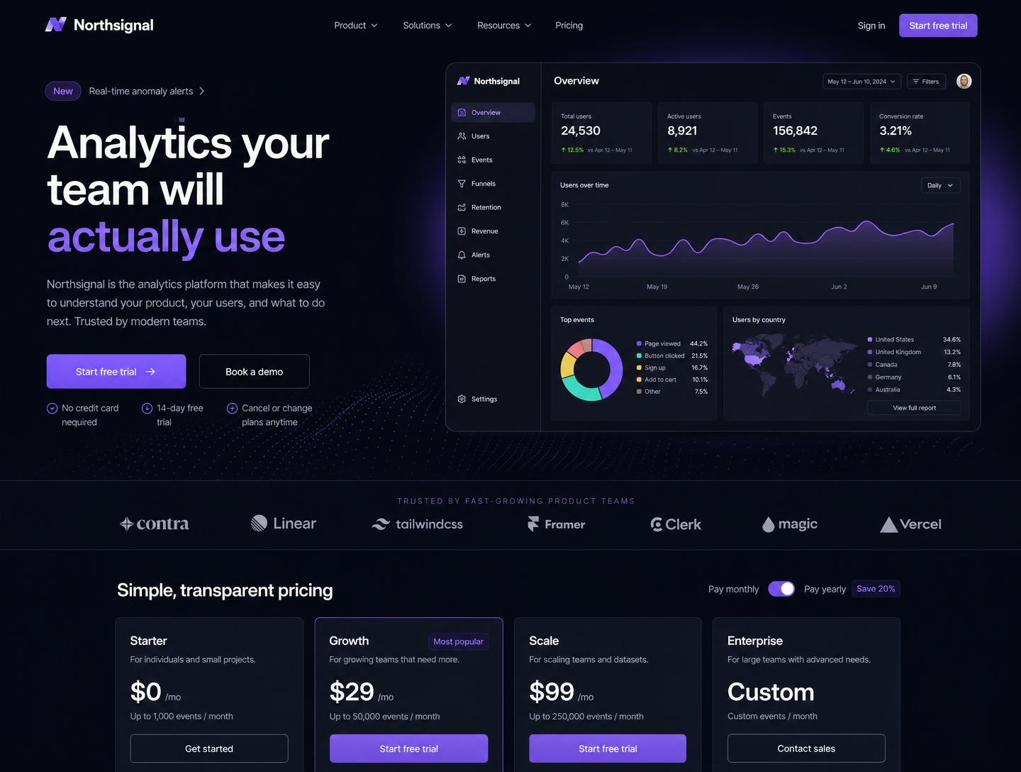 Northsignal website concept — Analytics your team will actually use